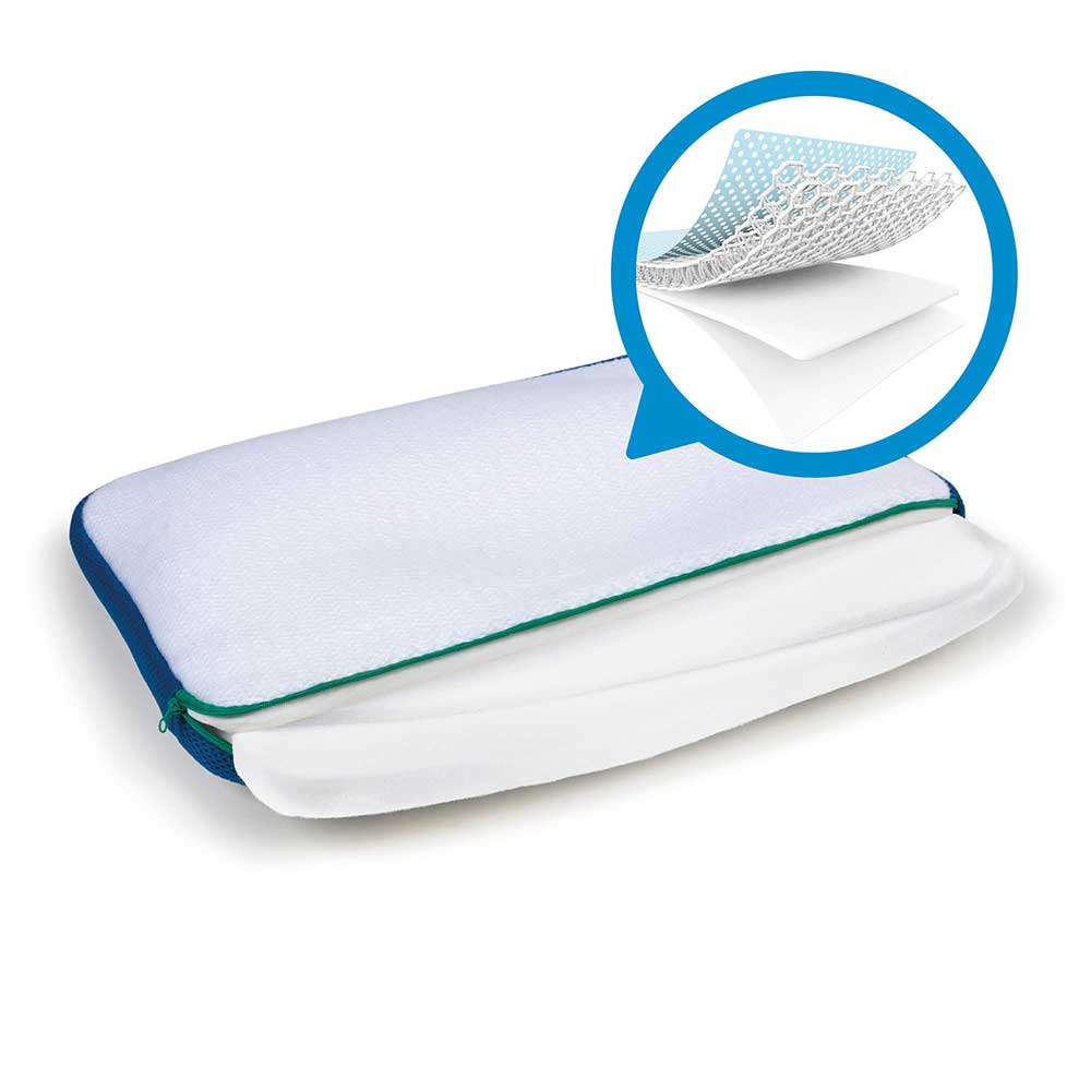 AeroSleep sikkerhedssovepude seng