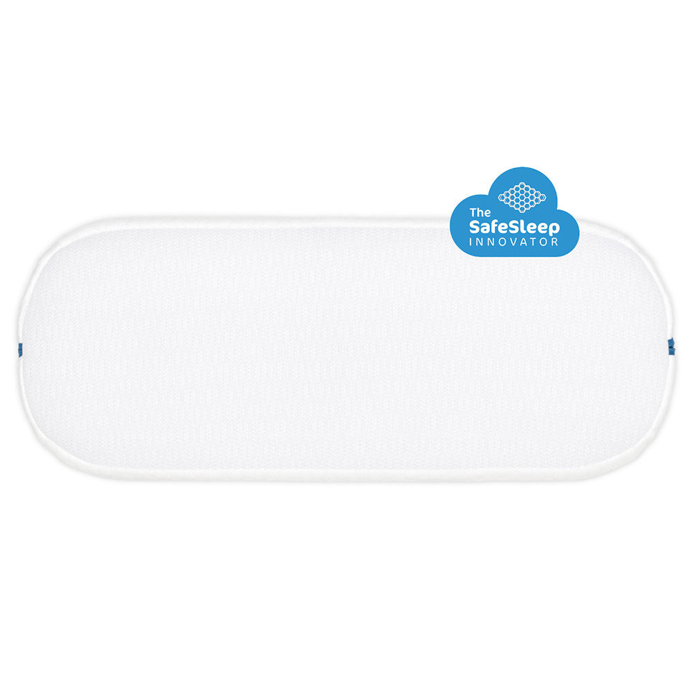 Aerosleep barnevognsmadras sæt 37x79 cm